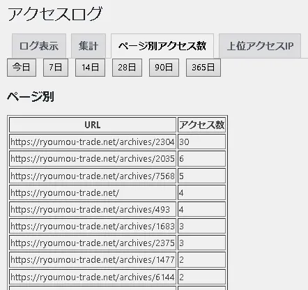自作プラグイン「アクセスログ」の管理画面03